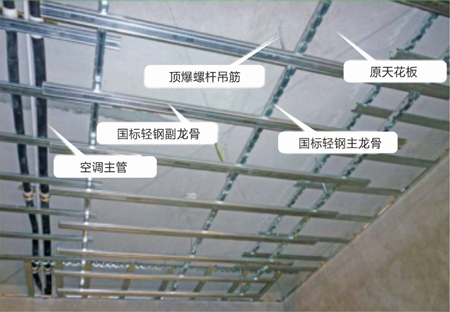 轻钢龙骨吊顶施工工艺有何优势?