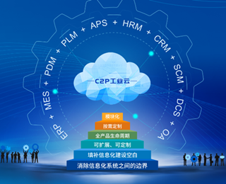 C2P工业云——企业上云一站式解决方案