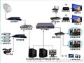 辽宁供应电视接收锅盖天线1310光发射机光端机调试安装