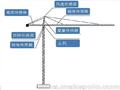 供应深圳工地塔吊安全监控系统塔吊防碰撞系统