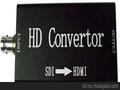工厂直销监控HD-SDI转HDMI转换器监控视频高清转换合