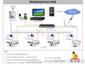 杰士安JSA-6NVRTH.265网络4G/4K硬盘录像机,32路NVR