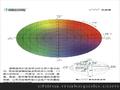 武汉厂家直销康光全自动色差计