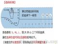 厂家大量生产优质耐磨锦龙微波炉手套