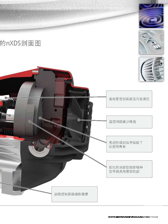 西安爱德华无油涡旋真空泵