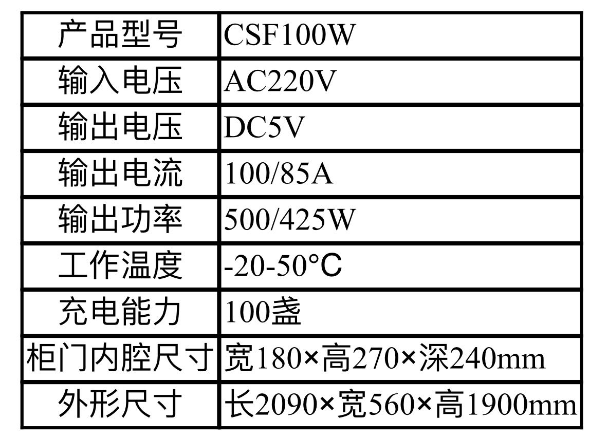 山西光宇劲贝CSF100W柜式智能矿灯充电架