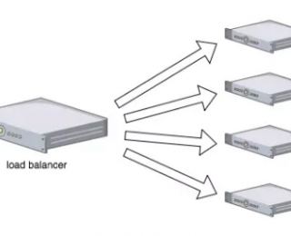 负载均衡_分布式_分布式技术