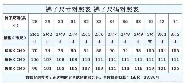 33厘米,3尺=1米,那很容易就算出了2尺3的腰围大概是7667≈78厘米